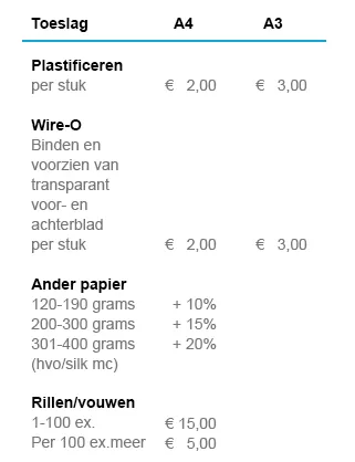 Printshop4U_Prijzen_Kleinformaa