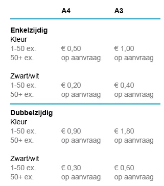 xPrintshop4U_Prijzen_Kleinformaa